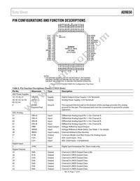 AD9650BCPZRL7-105 Datasheet Page 11