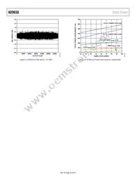 AD9650BCPZRL7-105 Datasheet Page 20