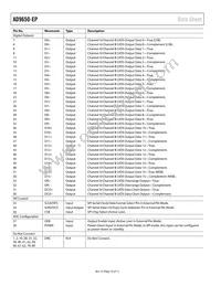 AD9650USVZ-105EP Datasheet Page 10