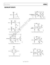 AD9653BCPZRL7-125 Datasheet Page 21