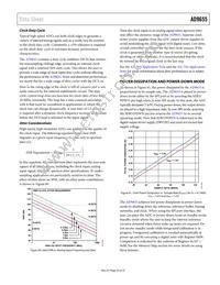 AD9655BCPZRL7-125 Datasheet Page 23