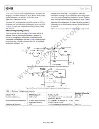 AD9656BCPZRL7-125 Datasheet Page 22