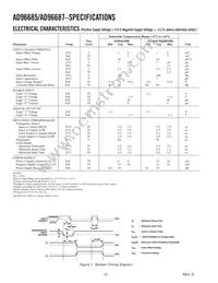 AD96685BR-REEL Datasheet Page 2