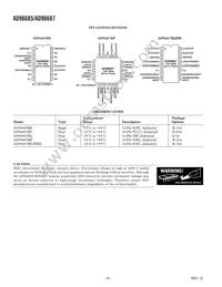 AD96685BR-REEL Datasheet Page 4