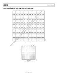 AD9670BBCZ Datasheet Page 12