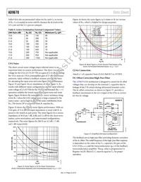 AD9670BBCZ Datasheet Page 22