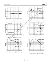 AD9671KBCZ Datasheet Page 17