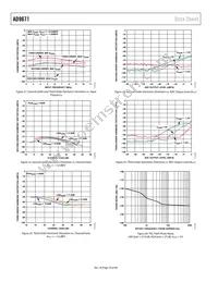 AD9671KBCZ Datasheet Page 18