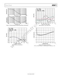 AD9671KBCZ Datasheet Page 19