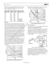 AD9671KBCZ Datasheet Page 23