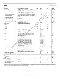 AD9675KBCZ Datasheet Page 6