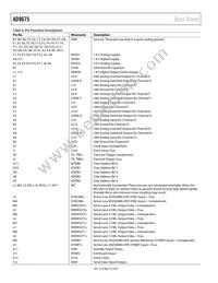 AD9675KBCZ Datasheet Page 14