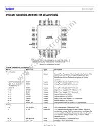 AD9680BCPZRL7-1250 Datasheet Page 14
