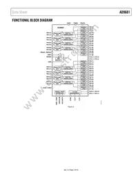 AD9681BBCZRL7-125 Datasheet Page 3