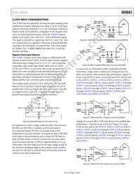 AD9683BCPZRL7-250 Datasheet Page 21