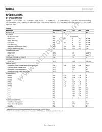 AD9684BBPZRL7-500 Datasheet Page 4