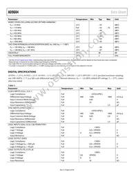 AD9684BBPZRL7-500 Datasheet Page 6