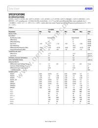 AD9689BBPZRL-2600 Datasheet Page 5