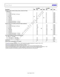 AD9689BBPZRL-2600 Datasheet Page 7