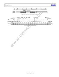 AD9689BBPZRL-2600 Datasheet Page 11