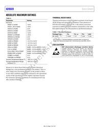 AD9689BBPZRL-2600 Datasheet Page 12