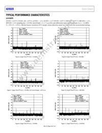 AD9689BBPZRL-2600 Datasheet Page 16