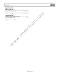 AD9690BCPZRL7-1000 Datasheet Page 3