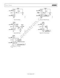 AD9690BCPZRL7-1000 Datasheet Page 23
