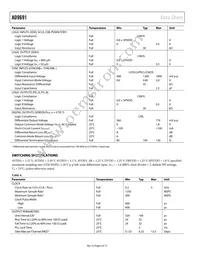 AD9691BCPZ-1250 Datasheet Page 6