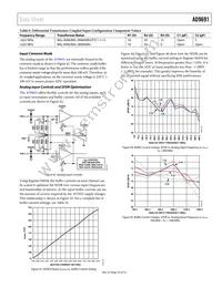 AD9691BCPZ-1250 Datasheet Page 19