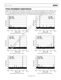 AD9694BCPZRL7-500 Datasheet Page 15