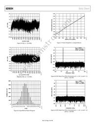 AD9694BCPZRL7-500 Datasheet Page 18