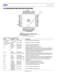 AD9697BCPZRL7-1300 Datasheet Page 12