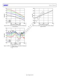 AD9697BCPZRL7-1300 Datasheet Page 18