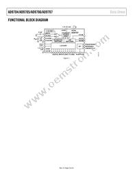 AD9706BCPZRL7 Datasheet Page 4