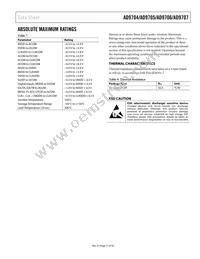 AD9706BCPZRL7 Datasheet Page 11