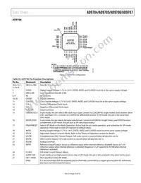 AD9706BCPZRL7 Datasheet Page 13
