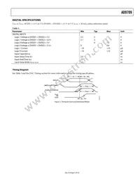 AD9709ASTZRL Datasheet Page 5
