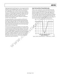 AD9709ASTZRL Datasheet Page 17