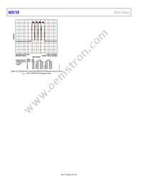 AD9739BBCRL Datasheet Page 18