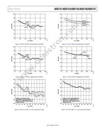 AD9741BCPZ Datasheet Page 15