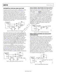 AD9748ACPZRL7 Datasheet Page 16