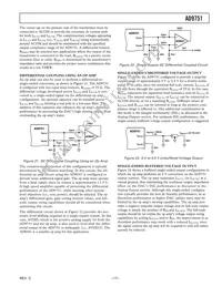 AD9751ASTZRL Datasheet Page 17