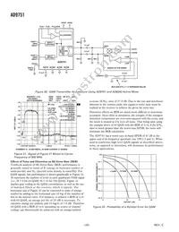 AD9751ASTZRL Datasheet Page 20