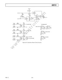 AD9751ASTZRL Datasheet Page 23