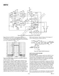 AD9752ARURL7 Datasheet Page 18