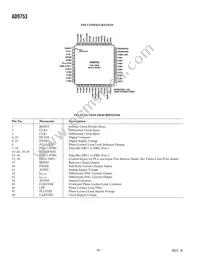 AD9753ASTZRL Datasheet Page 6
