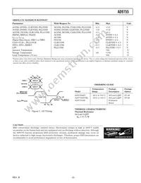 AD9755ASTZRL Datasheet Page 5