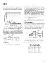 AD9755ASTZRL Datasheet Page 12