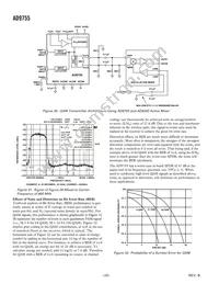 AD9755ASTZRL Datasheet Page 20